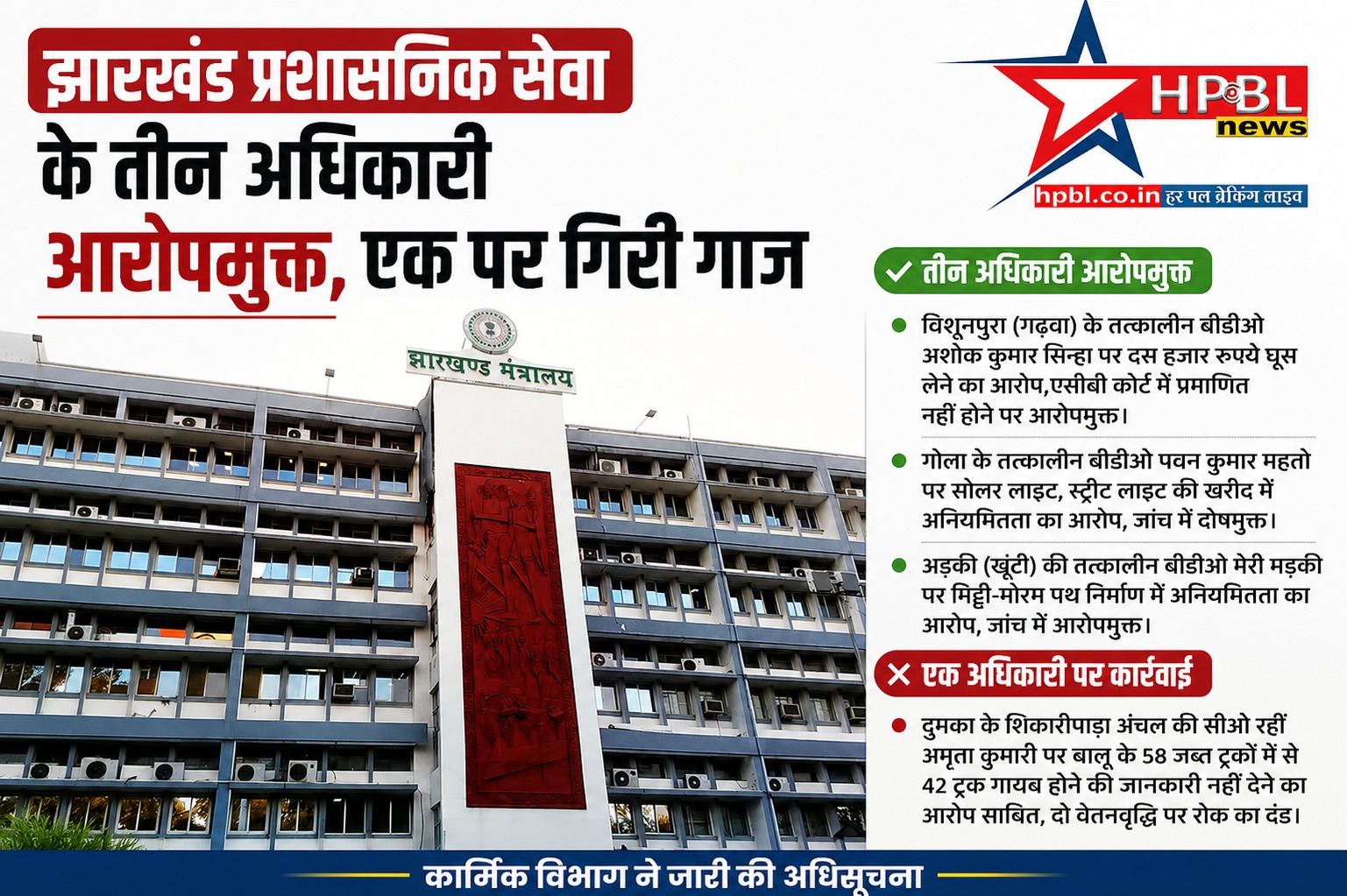 jharkhand mantralay