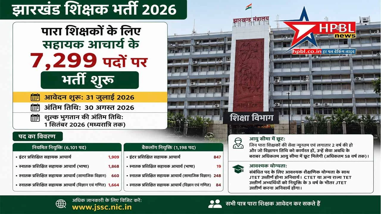 jharkhand teacher recruitment 2026