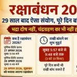 Raksha Bandhan 2026: 29 साल बाद ऐसा संयोग, पूरे दिन बांध सकेंगे राखी; जानिए शुभ मुहूर्त, भद्रा और चंद्रग्रहण का पूरा सच