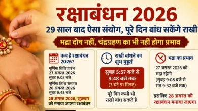Raksha Bandhan 2026: 29 साल बाद बिना भद्रा का रक्षाबंधन, जानिए राखी बांधने का शुभ मुहूर्त और चंद्रग्रहण का असर
