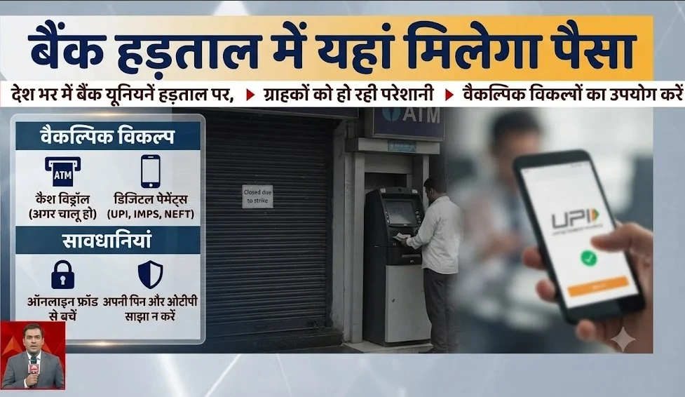 bank strike