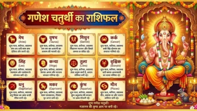 14 सितंबर 2026 राशिफल गणेश चतुर्थी पर 12 राशियों का भविष्यफल