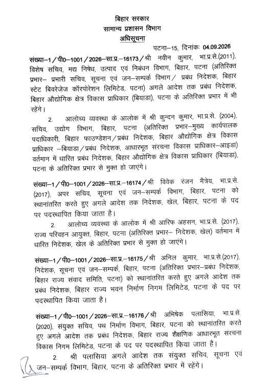 बिहार में आईएएस और आईपीएस अधिकारियों के तबादले की सांकेतिक तस्वीर