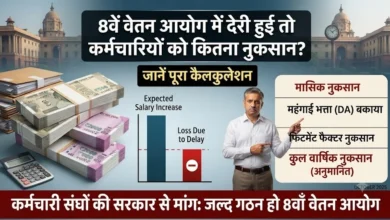 8th pay commission UPDATE
