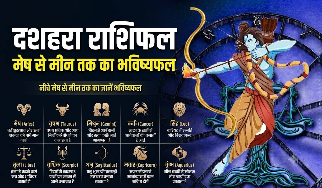20 अक्टूबर 2026 का दैनिक राशिफल, दशहरे पर सभी 12 राशियों का भविष्यफल