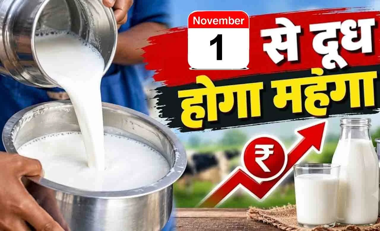 Milk price