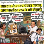 डॉ इरफान अंसारी के दावे हवा -हवाई!  झारखंड में 695 डॉक्टर ड्यूटी से गायब! 631 को 15 दिन का अल्टीमेटम 64 को स्पष्टीकरण, बीमार स्वास्थ्य व्यवस्था पर उठे सवाल
